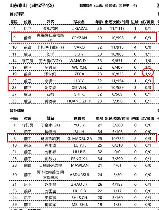 是你生活娱乐的完美备胎。图片展示