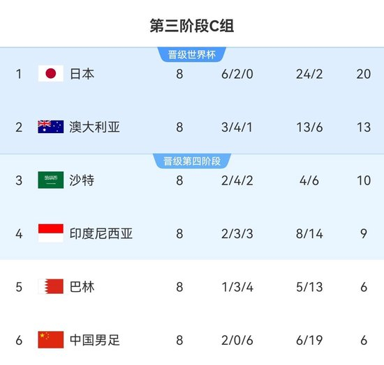 ✨【发财入口 6108.vip】✨立即博公司主要依靠在线广告、游戏、互联网和增值业务创收产品图片