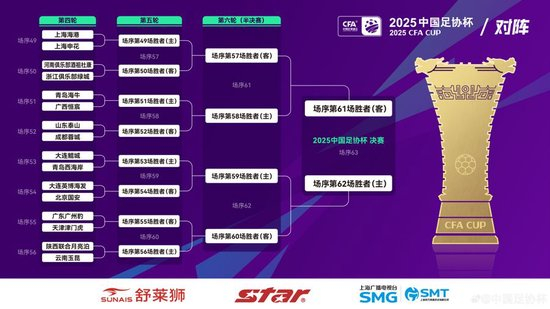 享受更多优惠案例展示