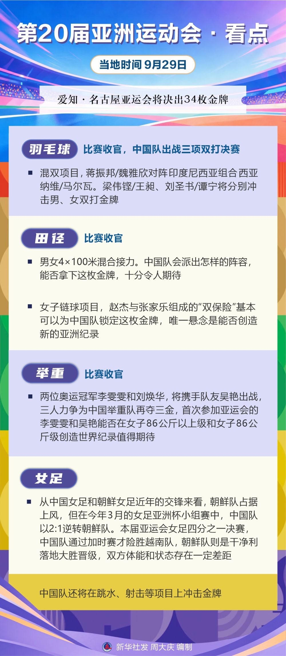 ✨【发财入口 6108.vip】✨立即博公司主要依靠在线广告、游戏、互联网和增值业务创收丨第20届亚洲运动会·看点（9月29日）