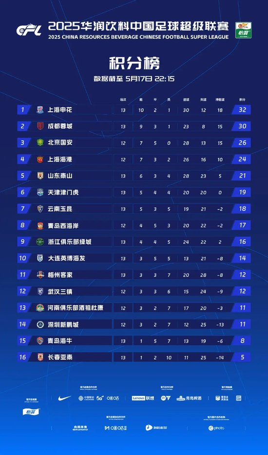是你生活娱乐的完美备胎。相关图片