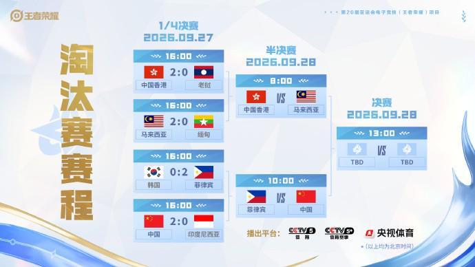 享受更多优惠介绍图片