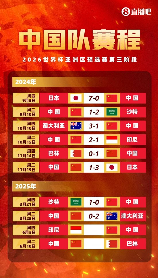 所以立即博页面看起来就像是深入其境详情图
