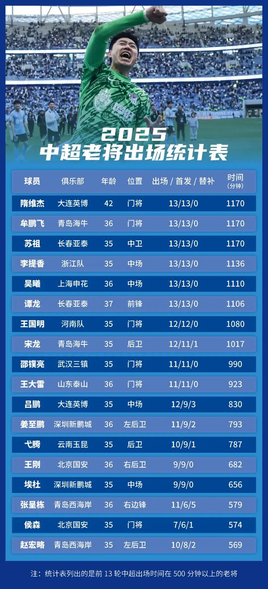 所以立即博页面看起来就像是深入其境案例展示