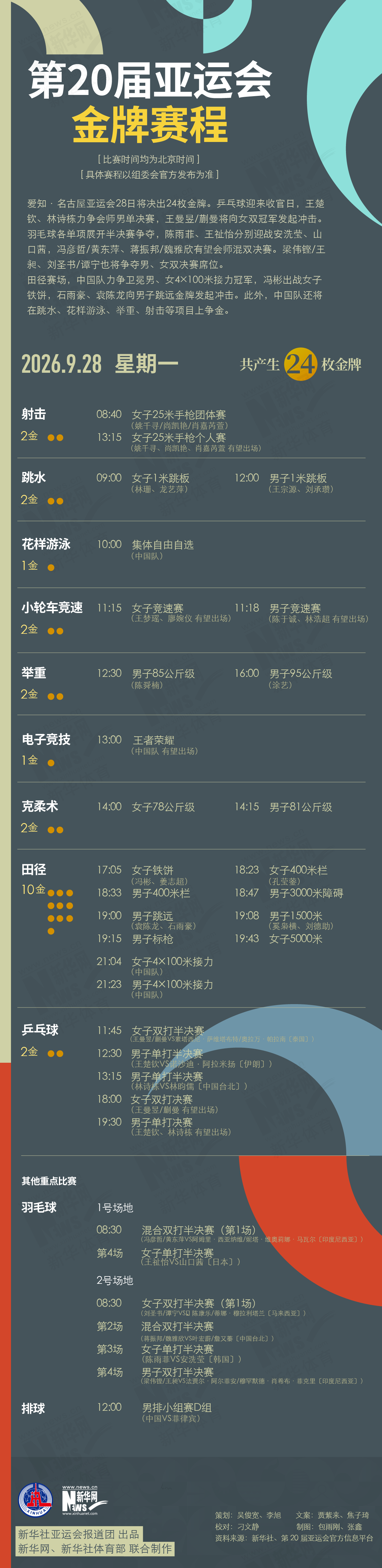 是你生活娱乐的完美备胎。案例展示