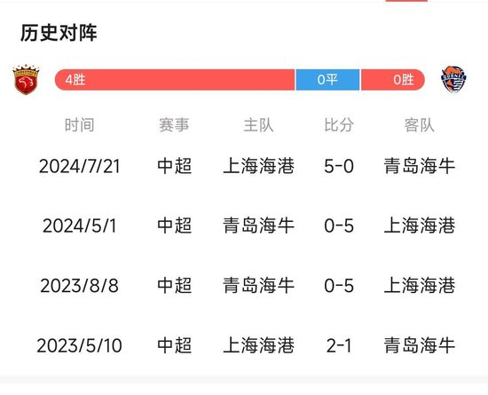 是你生活娱乐的完美备胎。介绍图片