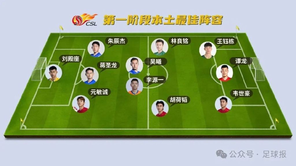 享受更多优惠相关图片
