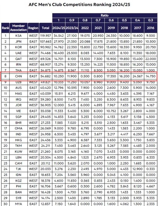 所以立即博页面看起来就像是深入其境详情图
