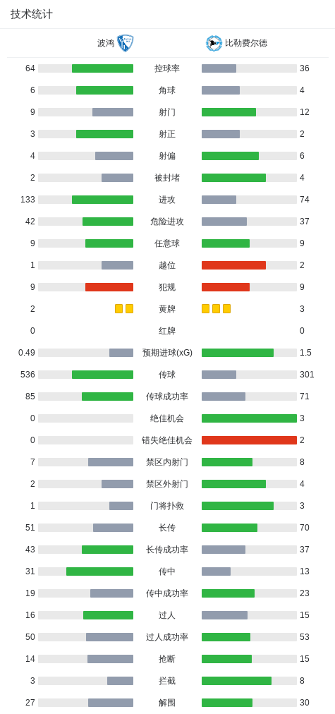 立即博相关图片