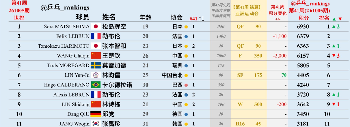 专业立即博服务