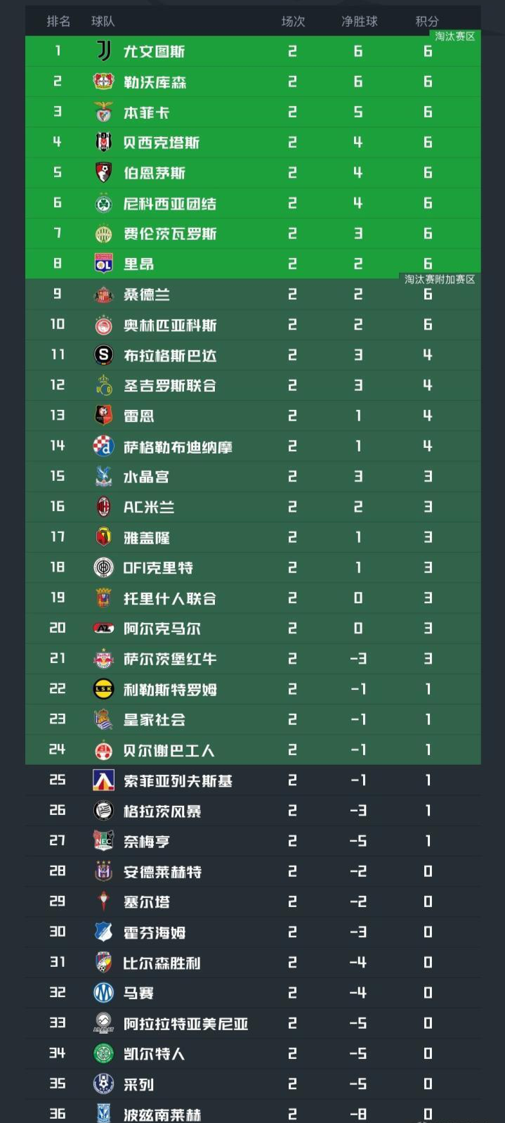 立即博图片展示