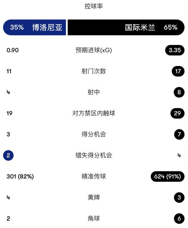 立即博展示图片