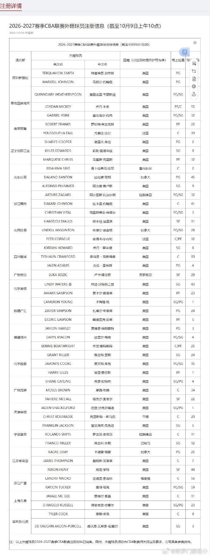 立即博案例展示